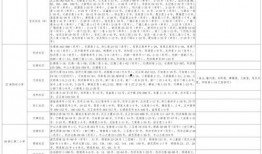 夜场套路爆料视频大全最新